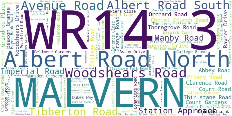 A word cloud for the WR14 3 postcode